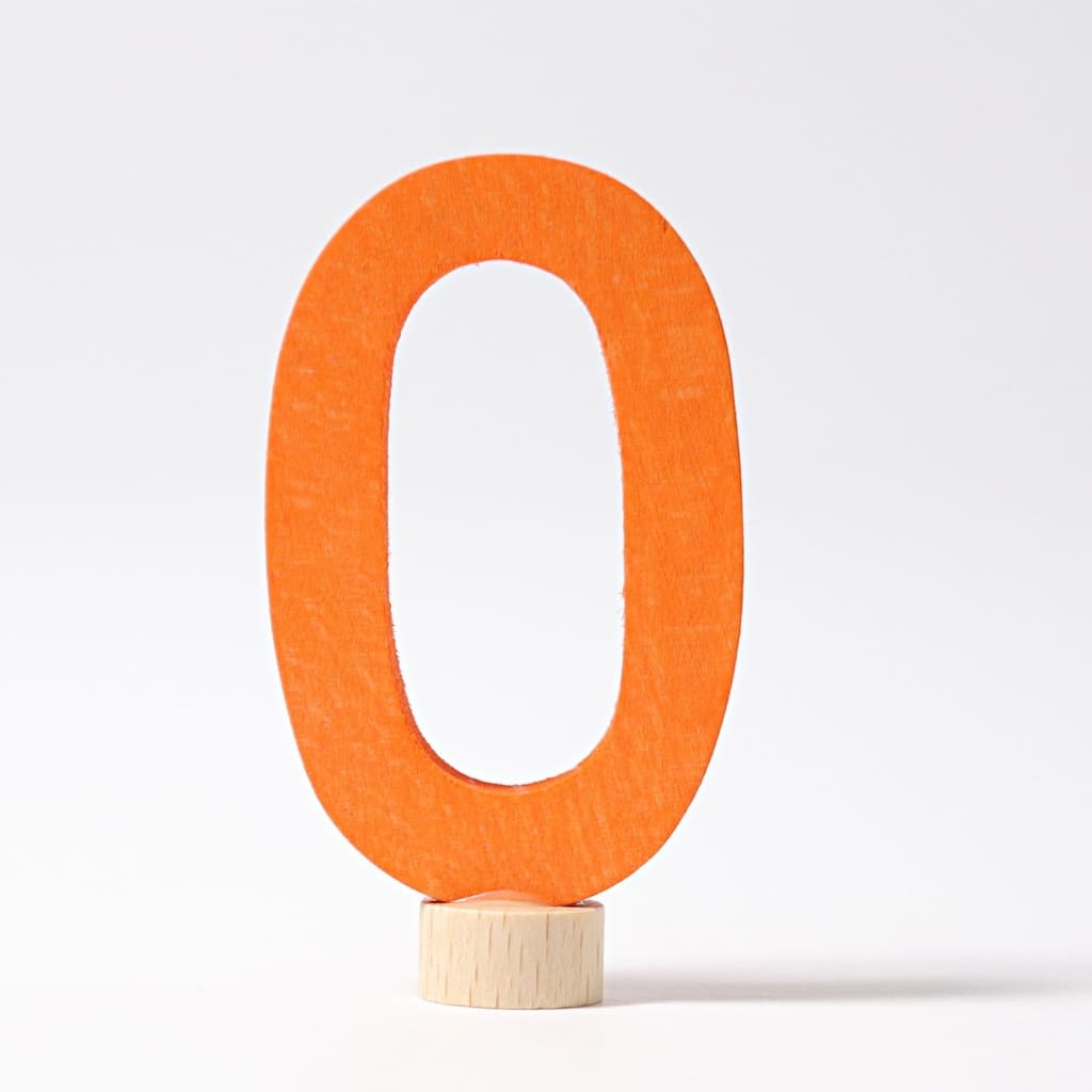 Decorative Numbers (0–9)
